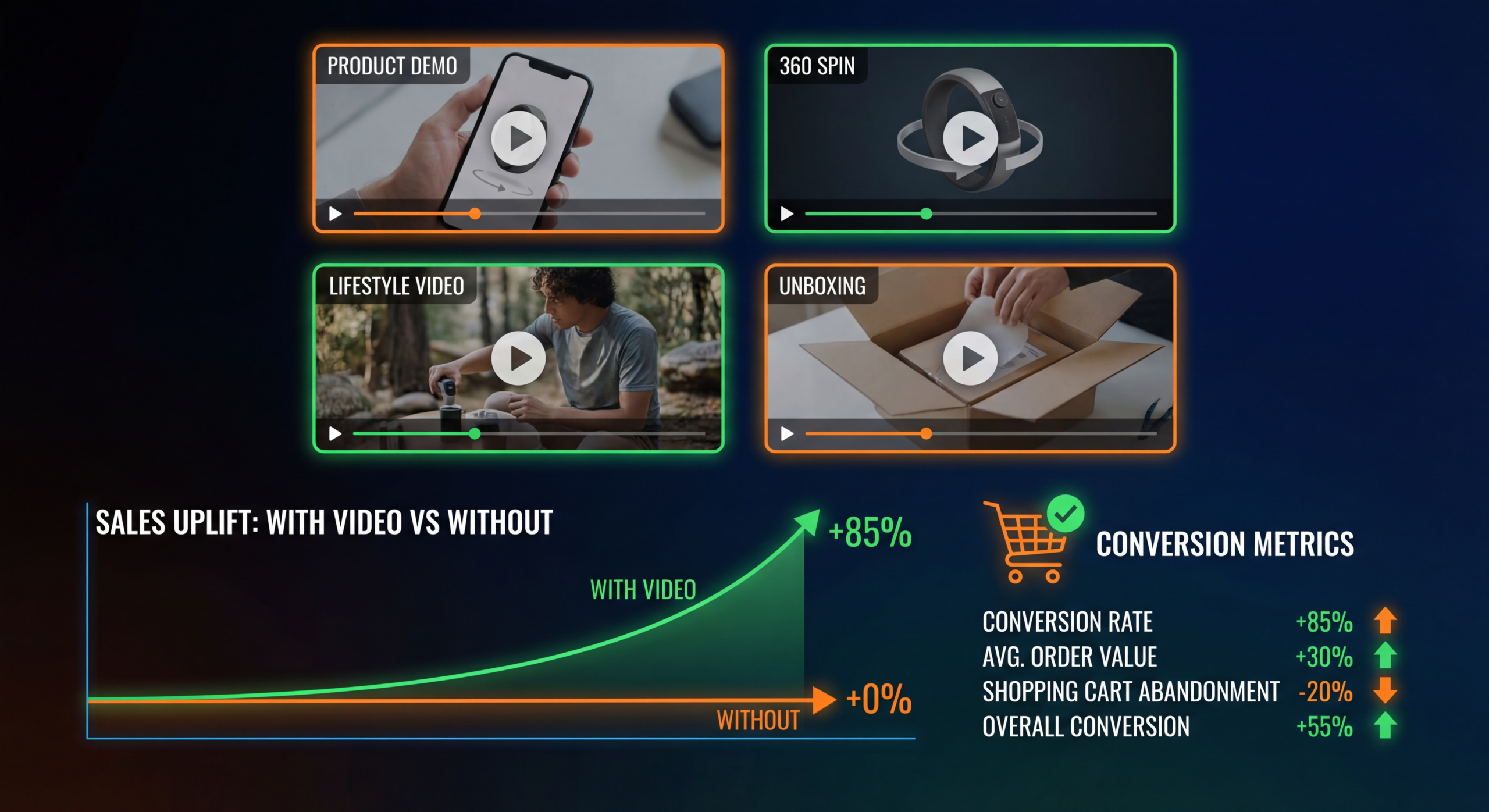 Done-For-You Video Editing: Why Dedicated Teams Beat Freelancers