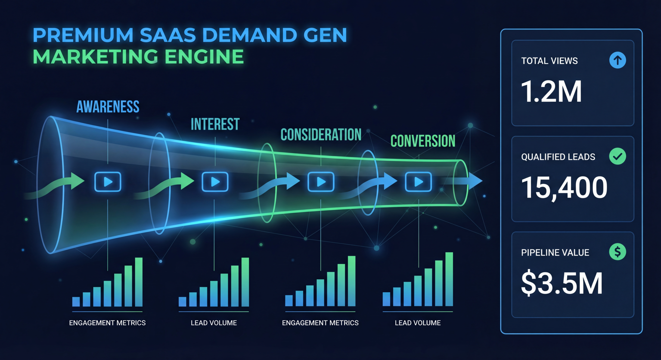 Video for Demand Generation: A B2B Playbook