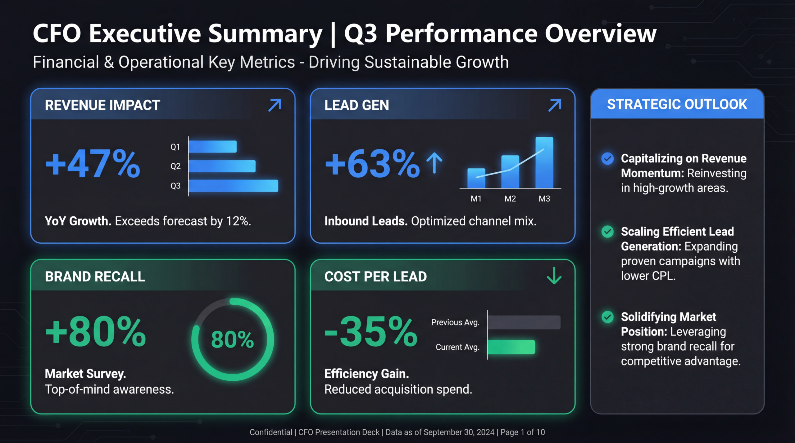 How to Justify Video Spend to Your CFO: The Data-Backed Playbook
