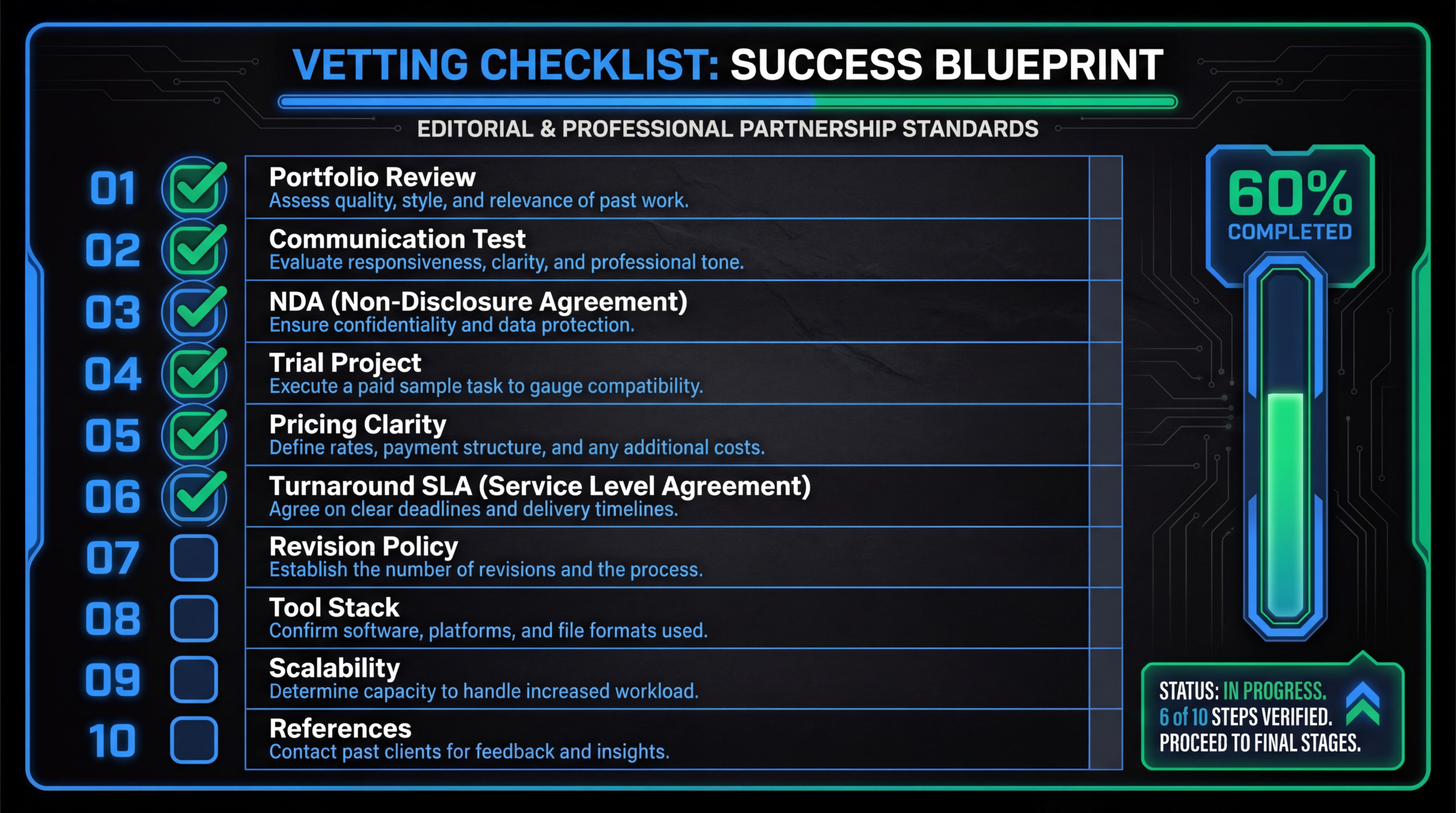 Video Production Outsourcing Checklist (10 Must-Haves)