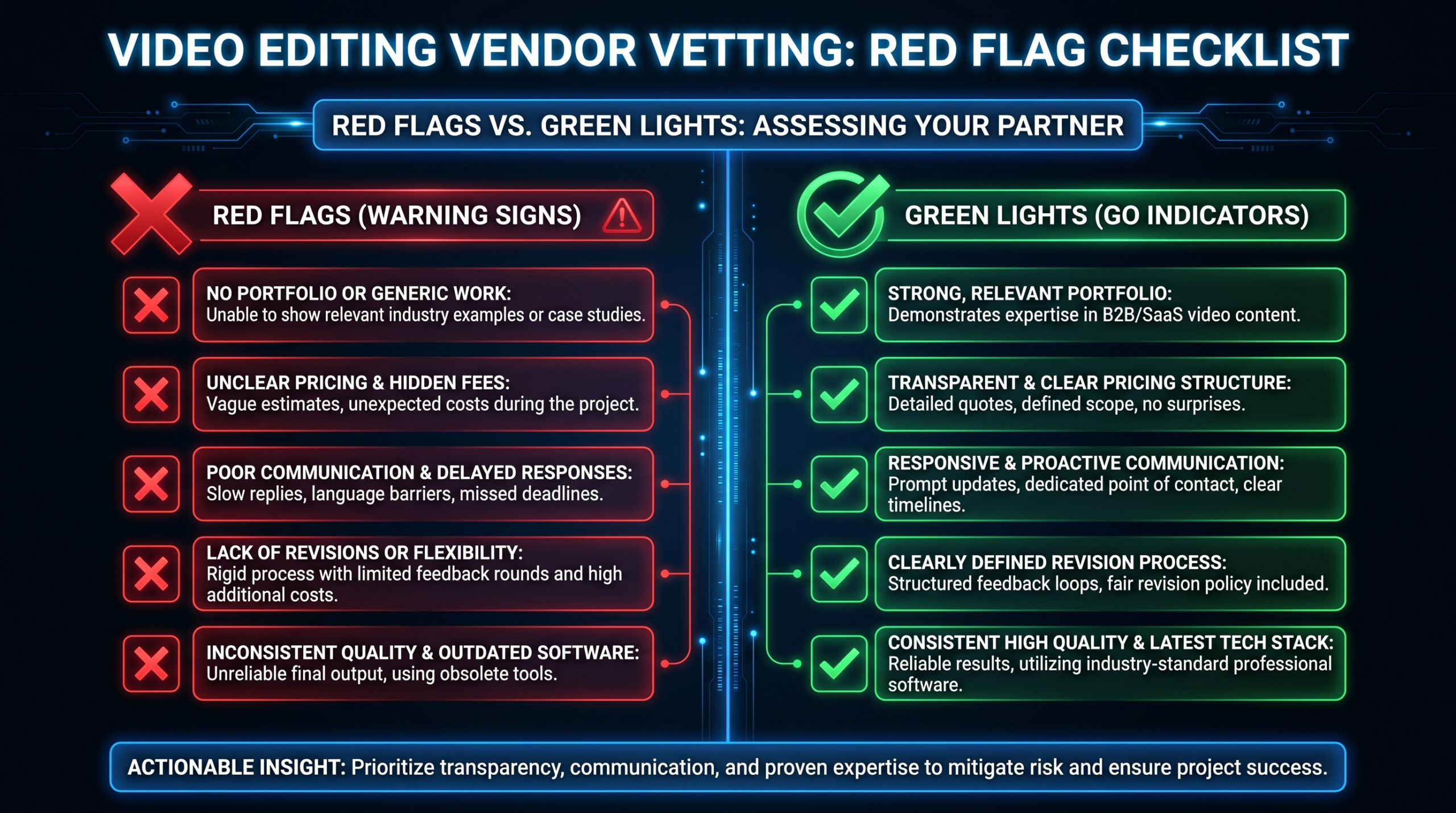 How to Vet a Video Editing Company: Red Flags
