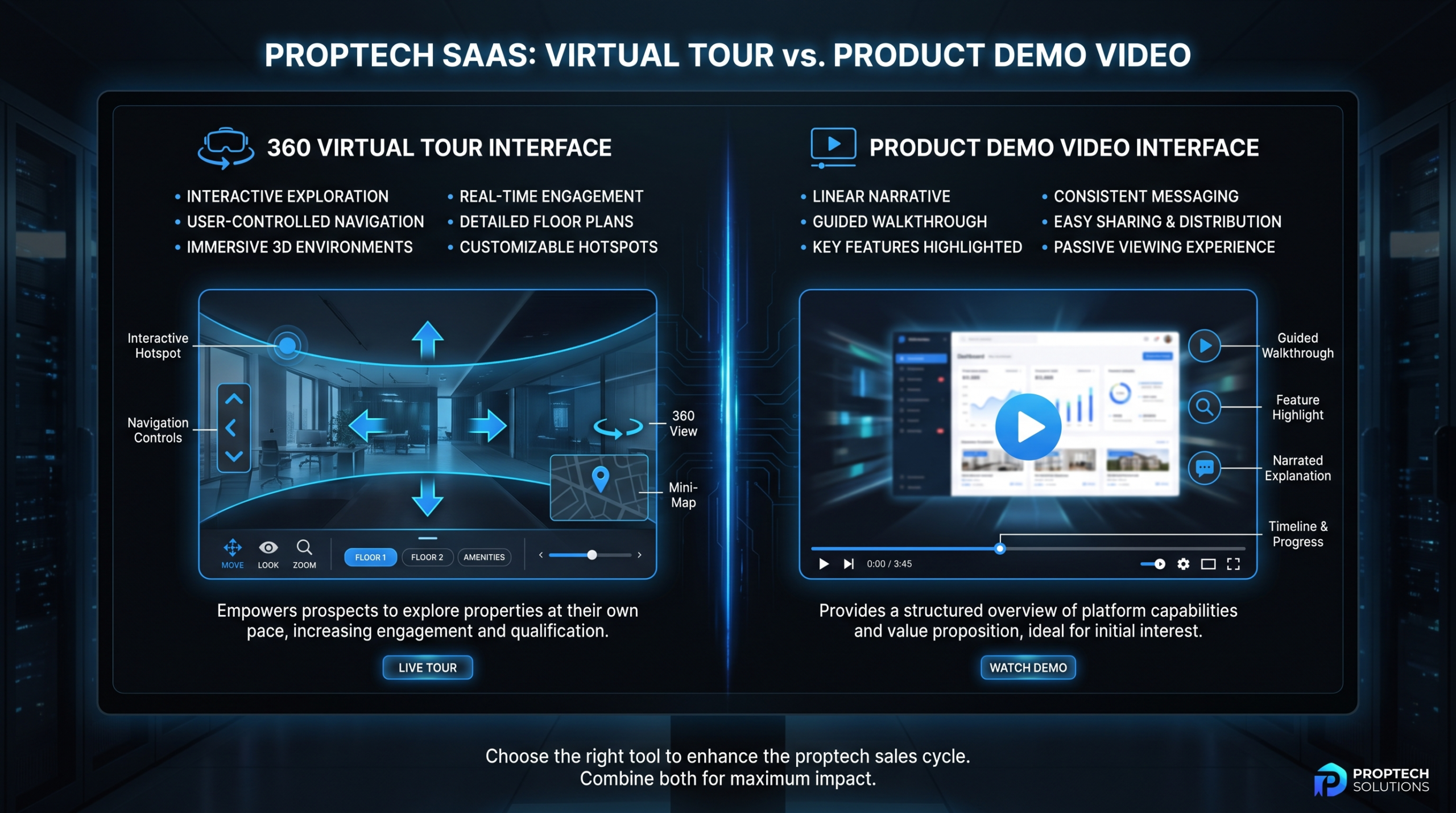 Virtual tours vs product video for proptech: comparison guide for SaaS marketing teams