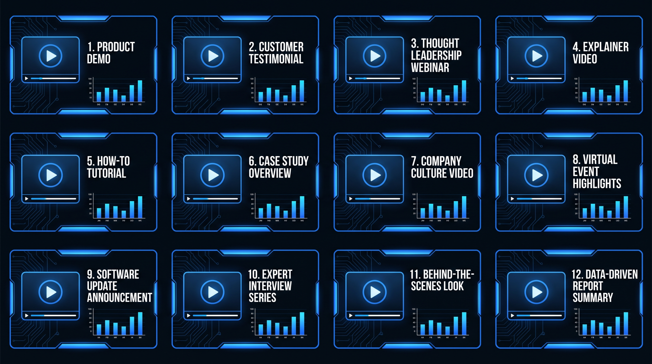12 B2B Marketing Video Examples (2026) — types, frameworks, and what makes them work